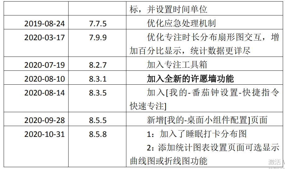 产品经理，产品经理网站